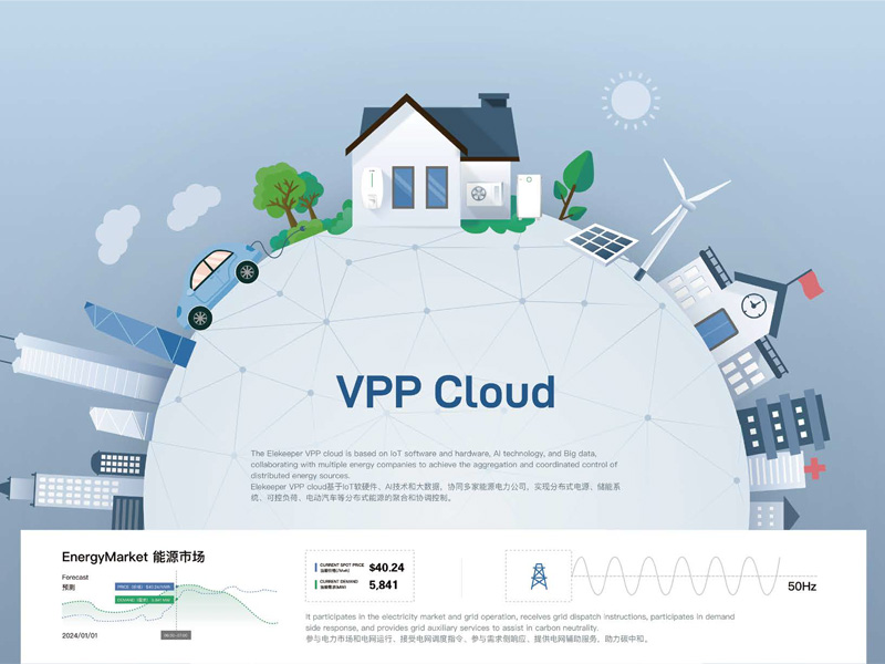 Virtual Power Plant (VPP) Service Solution
